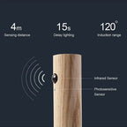 Novera Space Rechargeable Motion Sensor Wall Light – Magnetic Wireless Night Lamp