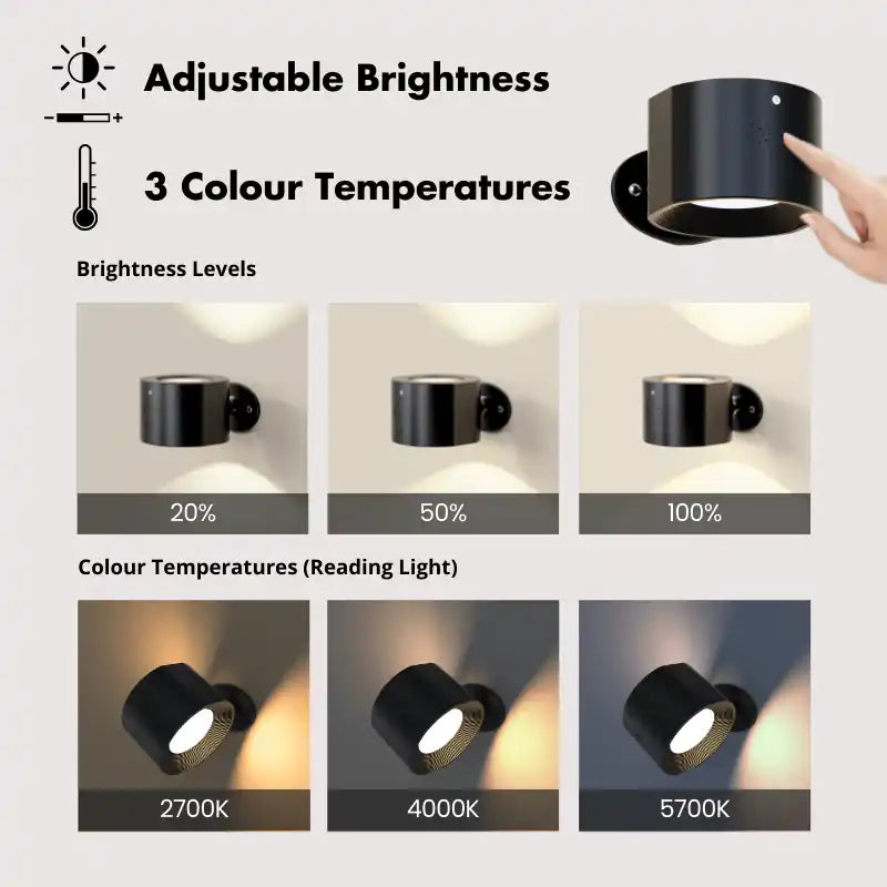 Novera Space Magnetic Rechargeable LED Wall Sconce – 360° Rotatable Dimmable Reading Lamp