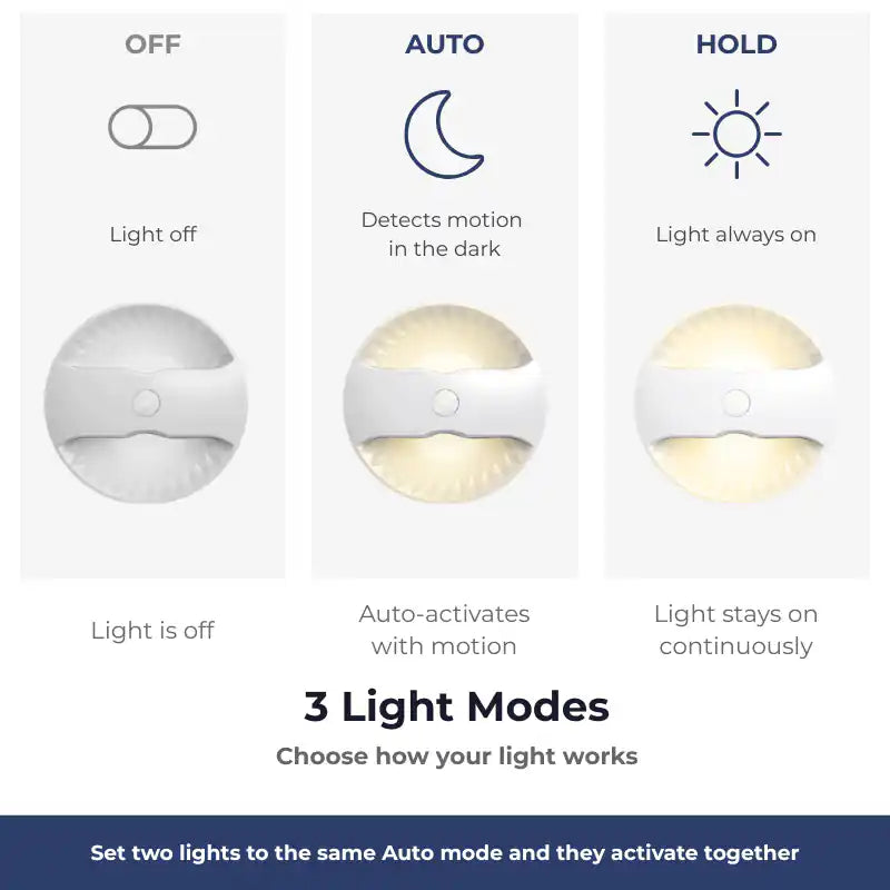 Novera Space Smart Linkable Motion Sensor Night Lights (2-Pack) – Cordless Stairway & Hallway Lamp
